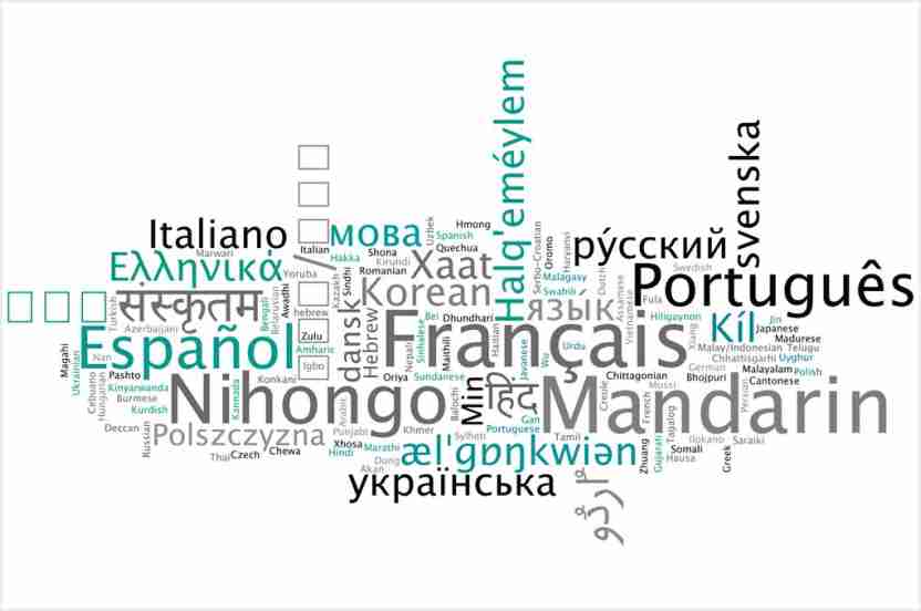 Top 10 Most Spoken Languages In The World 